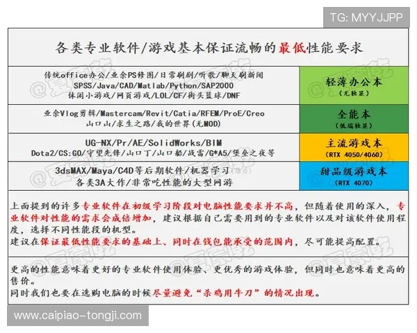 波胆4比4一般多少倍防骗避坑指南