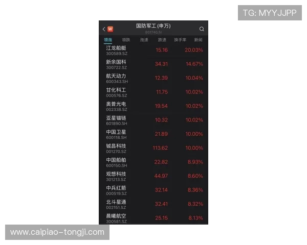 波胆倍投怎么玩避坑指南电子竞技投注盘口防骗