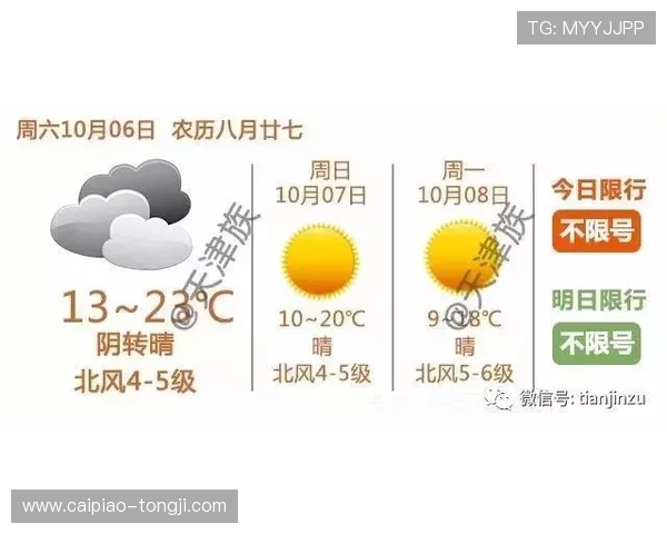 大小球和波胆的区别避坑指南极速提现防骗