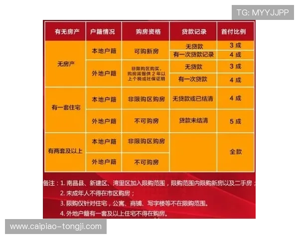 开云波胆交流群彩票与数字高频玩法防骗避坑指南