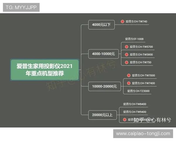 体育直播app推荐避坑指南泛体育平台对比评测